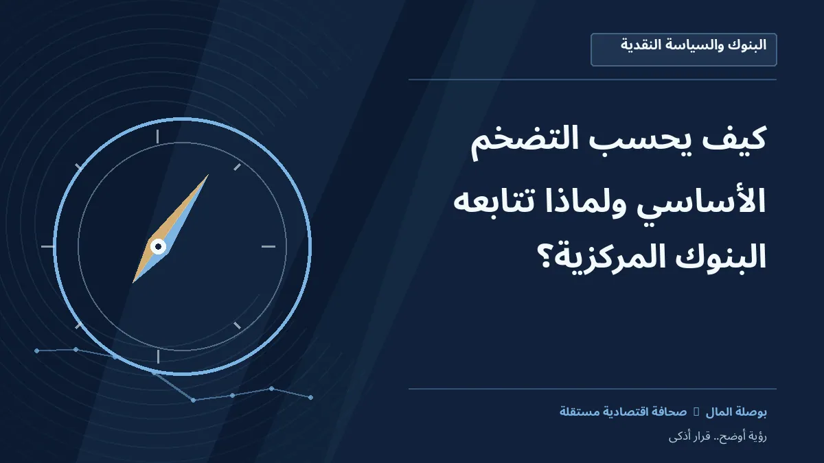 رسم معلوماتي تحريري توضيحي لموضوع كيف يحسب التضخم الأساسي ولماذا تتابعه البنوك المركزية؟