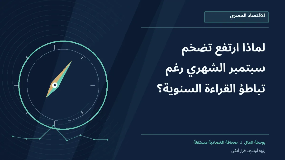 رسم معلوماتي تحريري توضيحي لموضوع لماذا ارتفع تضخم سبتمبر الشهري رغم تباطؤ القراءة السنوية؟