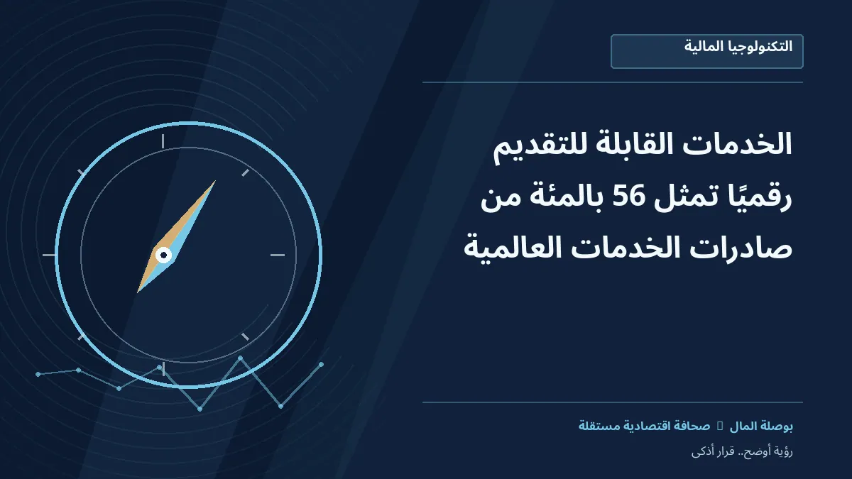 رسم معلوماتي تحريري توضيحي لموضوع الخدمات القابلة للتقديم رقميًا تمثل 56% من صادرات الخدمات العالمية
