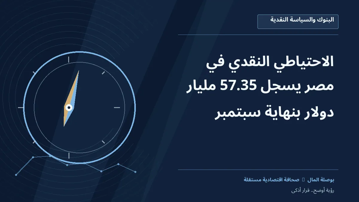 رسم معلوماتي تحريري توضيحي لموضوع الاحتياطي النقدي في مصر يسجل 57.35 مليار دولار بنهاية سبتمبر
