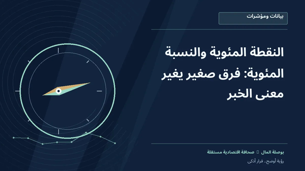 رسم معلوماتي تحريري توضيحي لموضوع النقطة المئوية والنسبة المئوية: فرق صغير يغير معنى الخبر