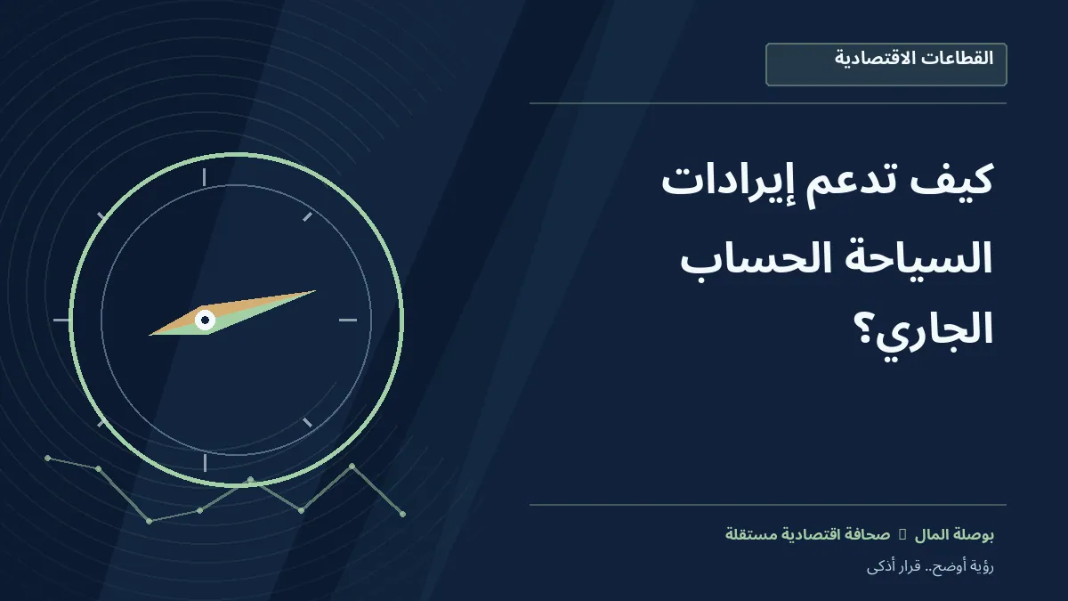 رسم معلوماتي تحريري توضيحي لموضوع كيف تدعم إيرادات السياحة الحساب الجاري؟