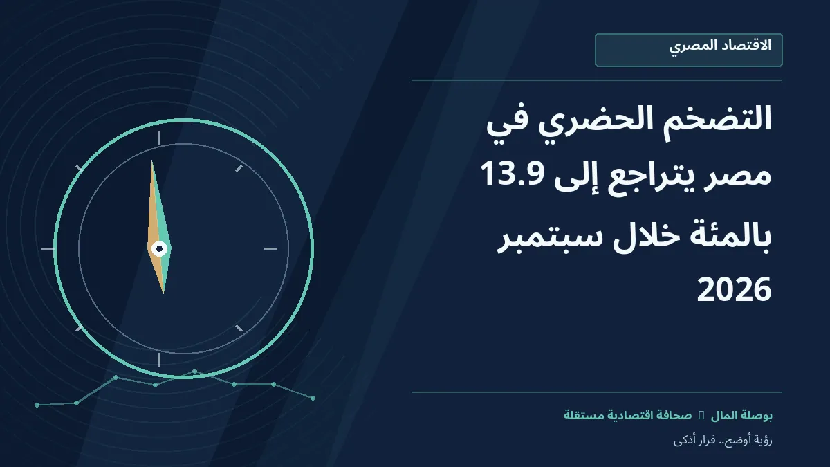 رسم معلوماتي تحريري توضيحي لموضوع التضخم الحضري في مصر يتراجع إلى 13.9% خلال سبتمبر 2026